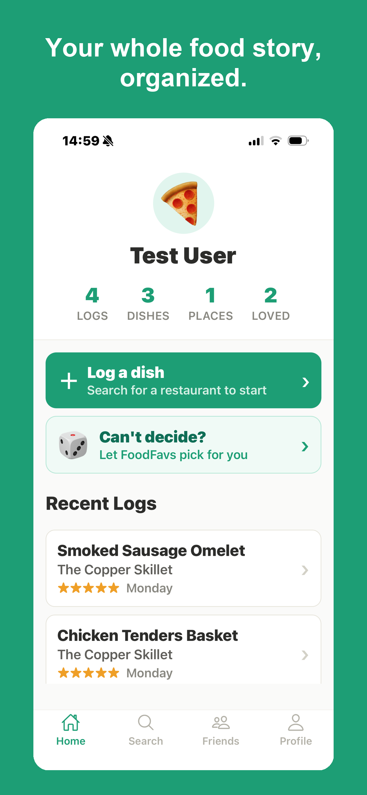 FoodFavs — Home dashboard